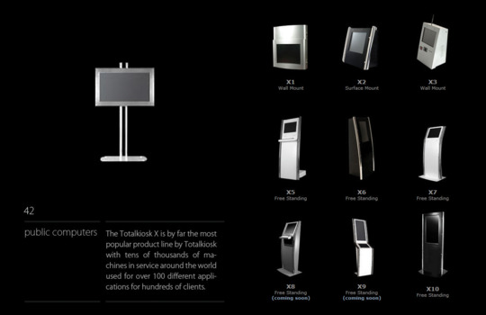 Slabb product catalog design