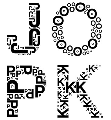 El ABC del diseño web